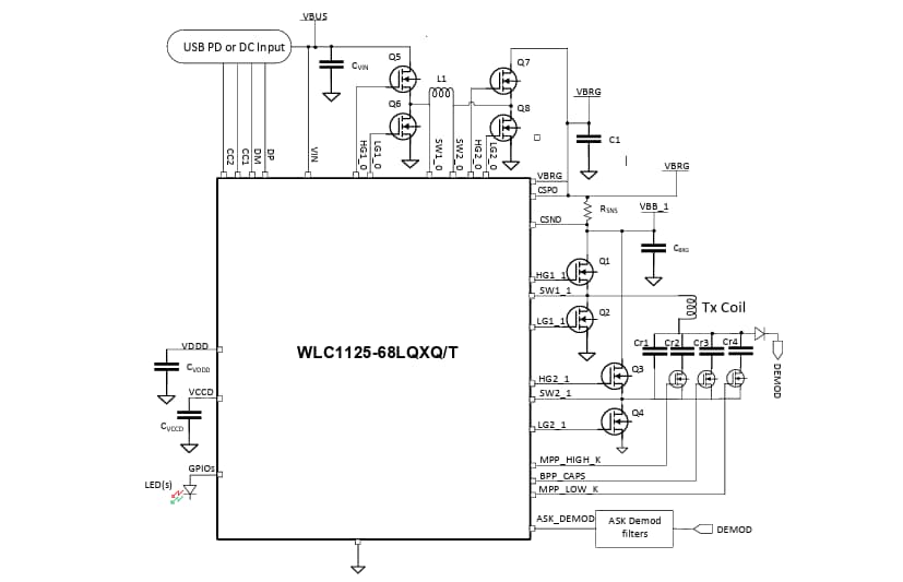 Application Circuit Diagram - Infineon Technologies WLC1125 Wireless Charging Transmitter ICs